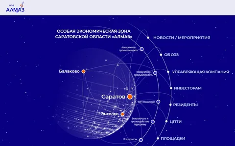 Особая экономическая зона