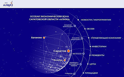 Особая экономическая  зона